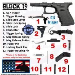 Glock G19 Lower Part Kit OEM LPK Gen 3 w/ G17 Trigger Smooth Faced Shoe Custom