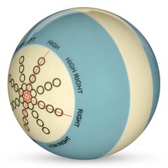 Durable Scratch-Resistant Weighted Pool Cue Balls – Regulation Size Trainer