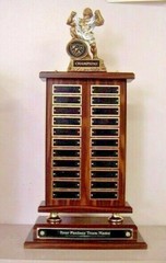 FFL FANTASY FOOTBALL PERPETUAL 22 YEAR AWARD TROPHY MONSTER NEW WITH FFL LOGO ^