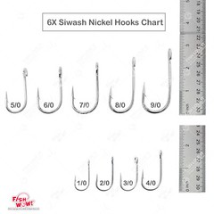 1/0 2/0 3/0 4/0 5/0 6/0 7/0 8/0 9/0 6X Siwash Nickel Hook Open Eye 20 50 100 lot