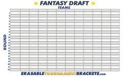 2023 REUSABLE FANTASY FOOTBALL DRAFT KIT BOARD – HOLDS 12 TEAMS & 22 ROUNDS