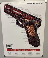 Vintage 1991 Authentic Glock Poster 16”x20” – Very Rare – Inside The Glock 17