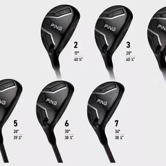 PING G440 17°/20°/23°/30°/34°Hybrid Head Only + Headcover