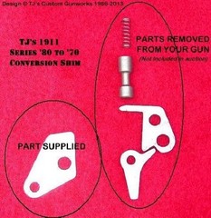 TJ’s fit COLT 1911 SERIES ’80 TO ’70 CONVERSION SHIM ©Frame Slot Filler Plate