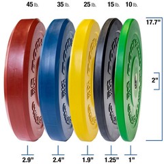 Body-Solid OBPXC Color Extreme Bumper Plates, 17.72″