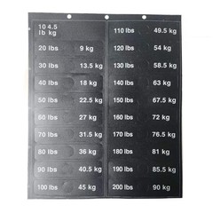Easy to Apply Weight Stickers Improved Training Efficiency No Confusion