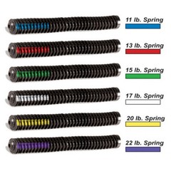 GS Heavy Tungsten Guide Rod for Glock Gen 1-3