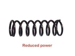 Ghost Reduced Power Firing Pin Safety Plunger Spring for Glock Gen 1-5