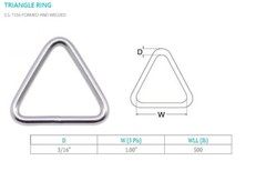 Marine T316 Stainless Steel Triangle Ring Formed Welded