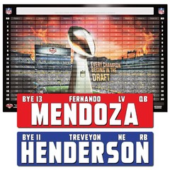 Fantasy Football Draft Board Kit – NEW for 2026 – LARGE Player Stickers & Board