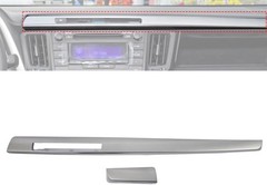 Upper Center Dashboard Trim Compatible with Toyota RAV4 2013 2014 2015 Replace