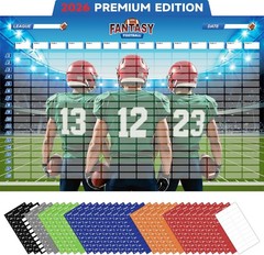 JauniQ 2026 Fantasy Football Draft Kit – 5 x 3.3 Feet – Up to 14 Teams, with Upd