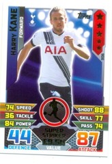 2015-2016 Match Attax – Super Striker Card – 306 – Harry Kane – Tottenham