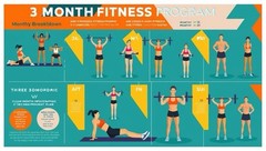 3-Month Digital Beginner to Intermediate Fitness Plan– Get Fit & Build Strength!