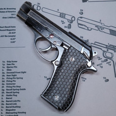 Beretta 85 BB Grips Dragon Scale PCTG