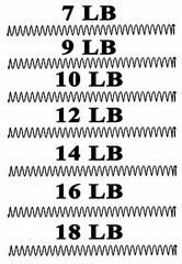 1911 7 recoil spring kit, government size,7lb to 18lb ,1911 recoil springs