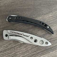Leatherman Freestyle Frame Replacement Part Leatherman Freestyle Scales Parts