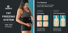 Isavera Fat Freezing System – Freeze Fat Cells at Home – Waist/Body Sculpt – NIB