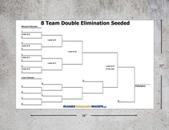 REUSABLE 8 PLAYER DOUBLE ELIMINATION TOURNAMENT BRACKET CHART – SEEDED – 22×34